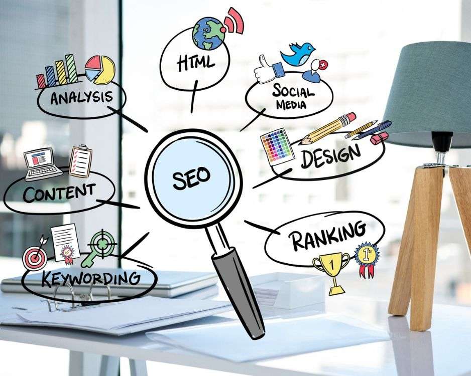 Best SEO Company in Delhi